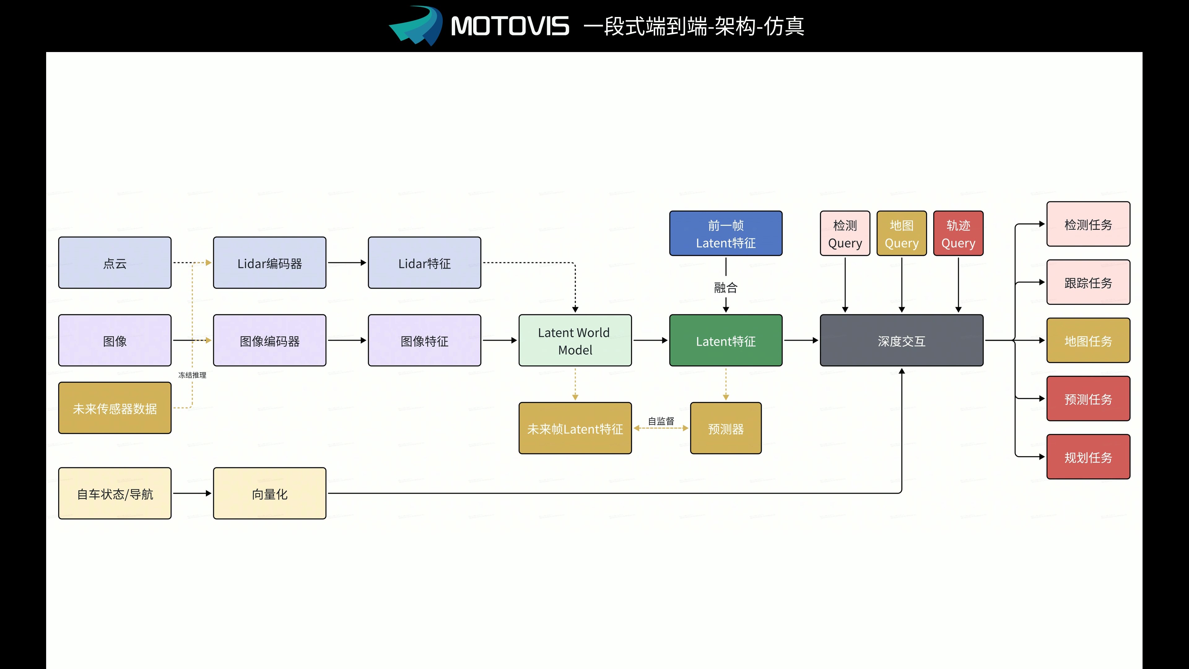 麻将胡了(中国游)官方网站